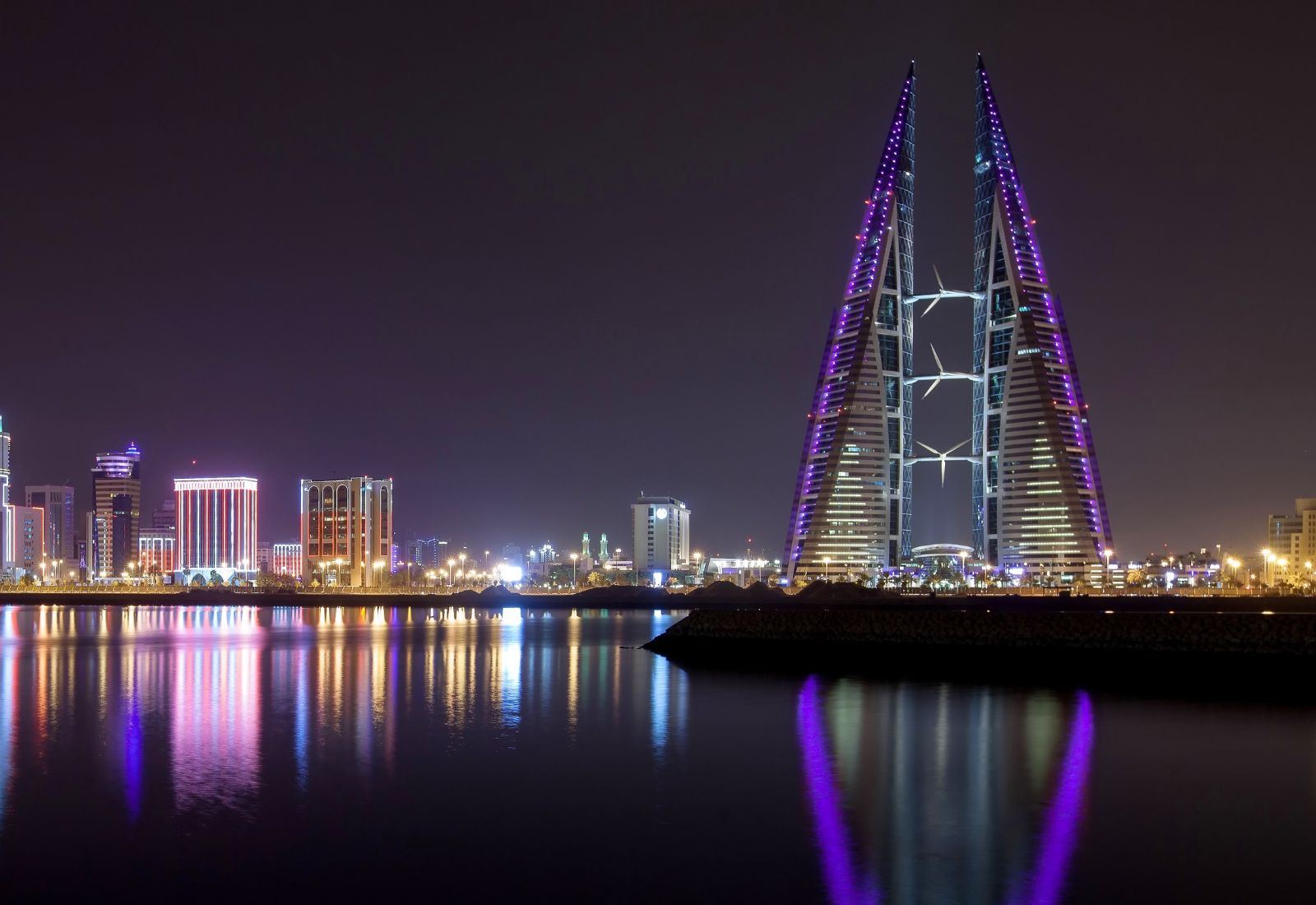 ACME team Bahrain